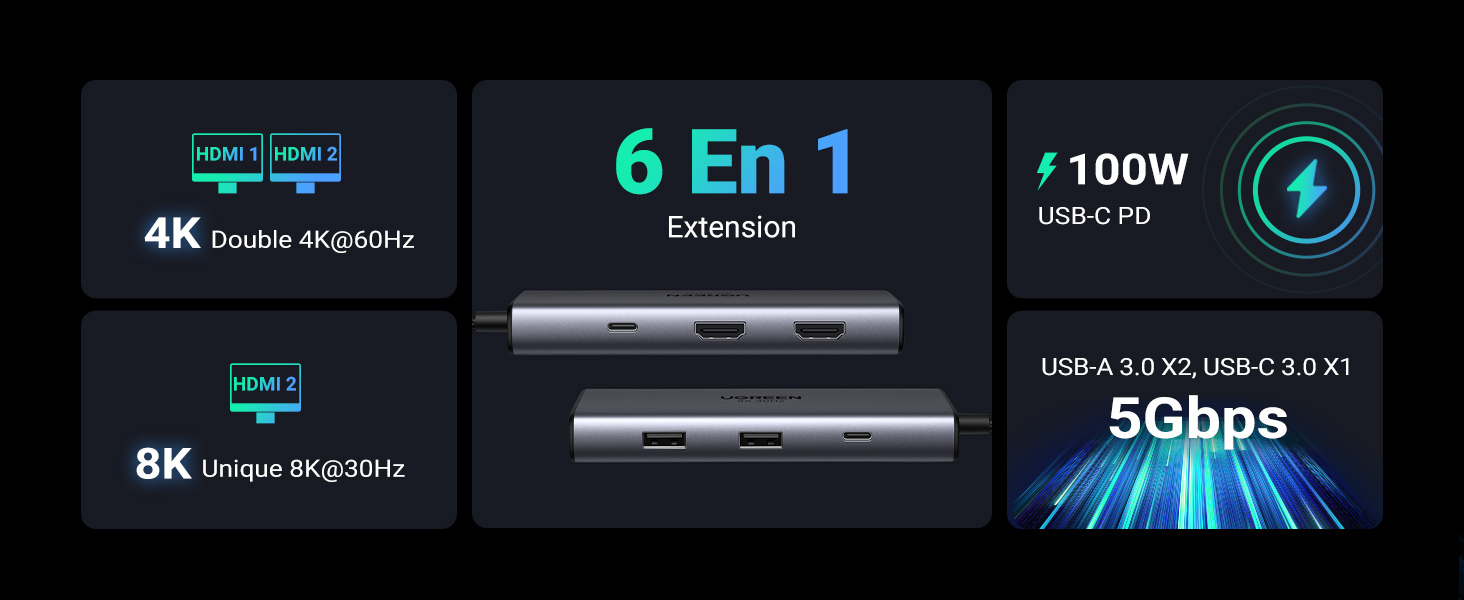 Hub USB C Alimenté