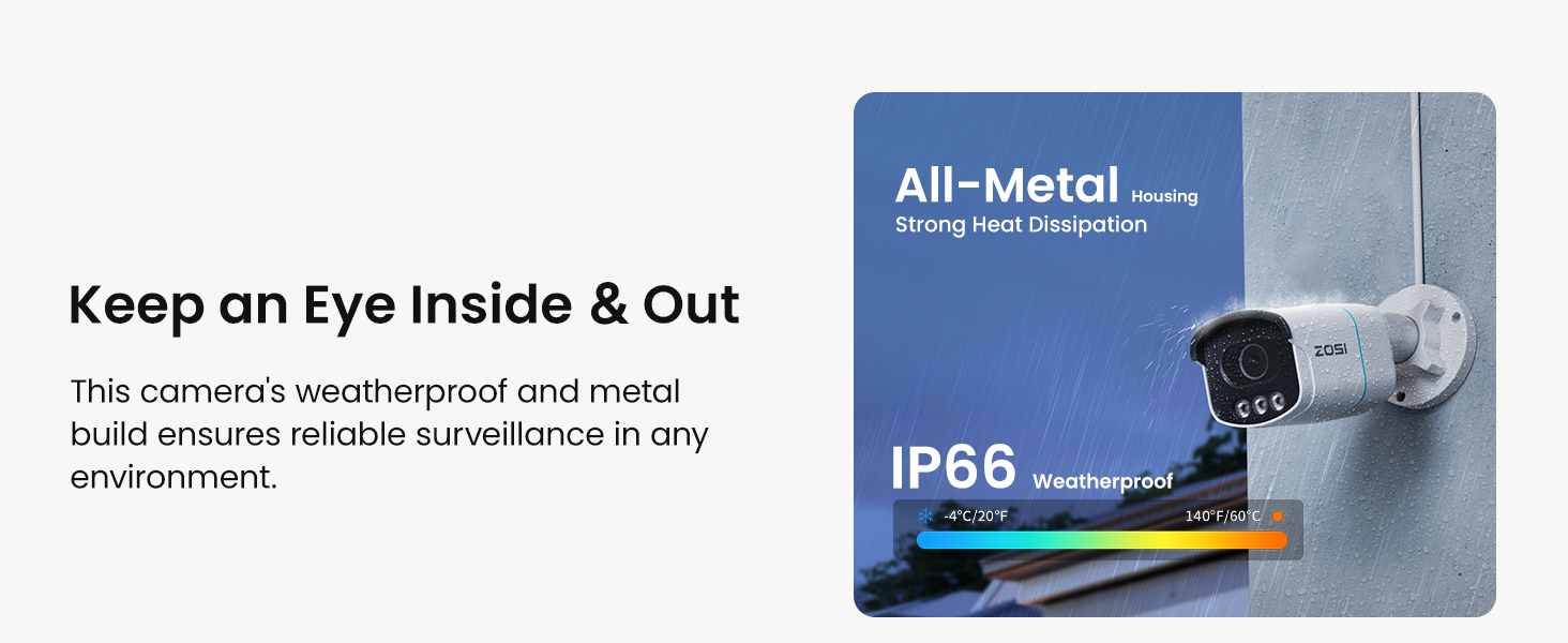 Keep an Eye Inside $ Out