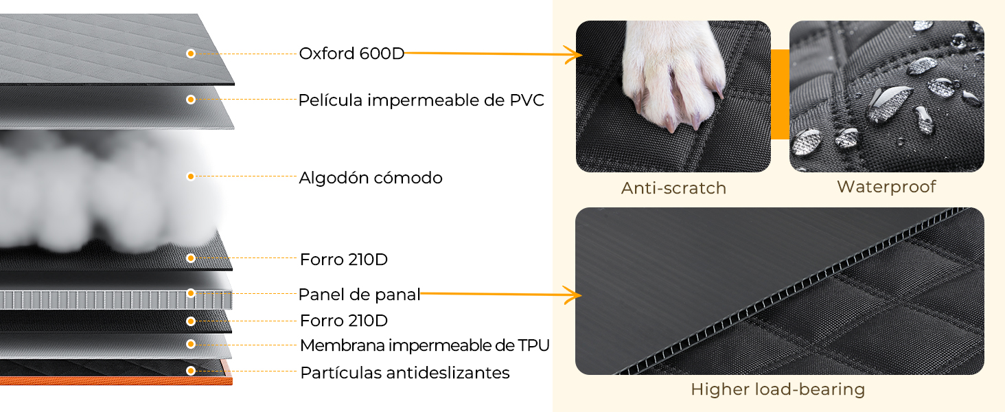 Pecute Car Seat Extender for Dogs, Rear Seat Cover for Pets, for Road Trips, Storage in the Car, Suitable for SUVs and Trucks, up to 180 kg 22 protector coche perro