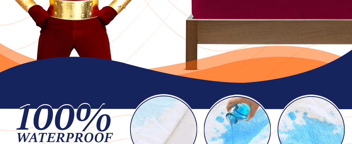 100% Waterproof label with liquid poured on mattress protector to show spill resistance.