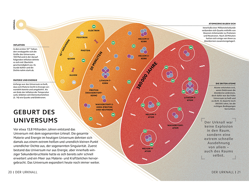 Bild Wir Bringen's Auf Den Punkt: Unlocking the Power of Precision