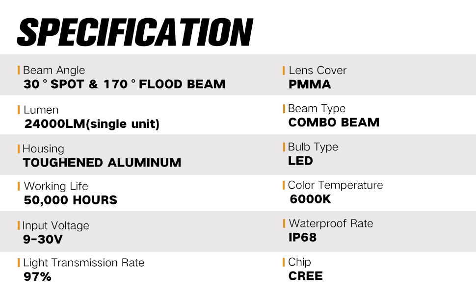 7inch led light bar's specification