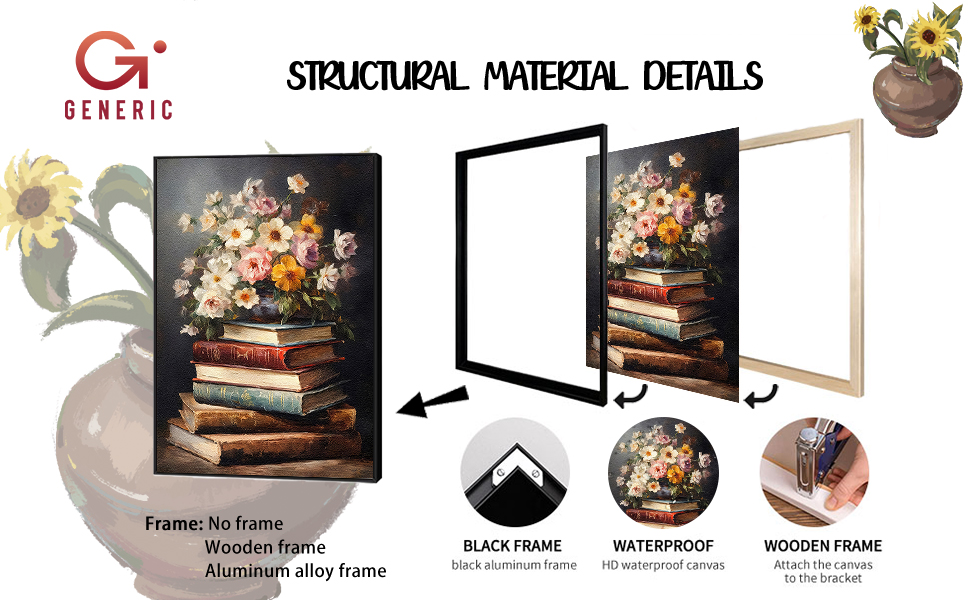 Light Academia Botanical Floral Wall Art