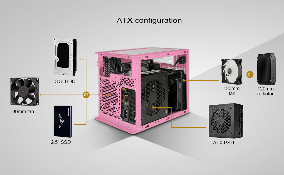 Amazon.com: SilverStone Technology SUGO 16 Pink Mini-ITX