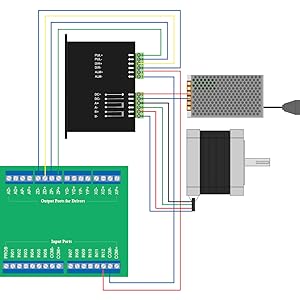 Small manufacture image 1
