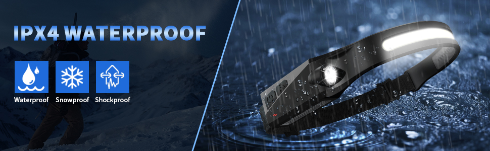 rechargeable headlamp