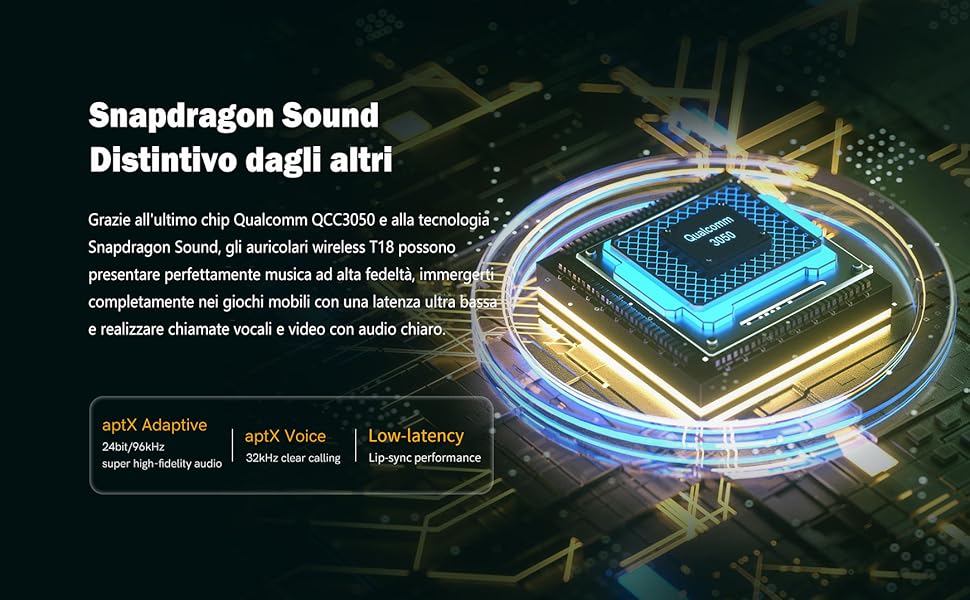 Cuffie Bluetooth QCY T18