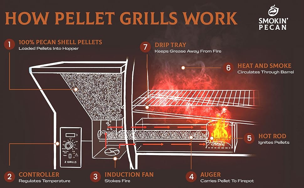 Large manufacture image 6