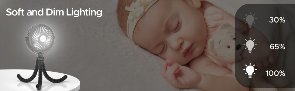 the fan with a led light to create a soft and dim lighting when sleep 