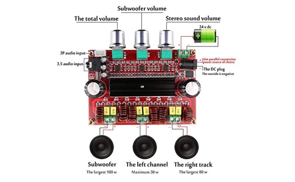 Digital TPA3116D2 2.1 HIFI subwoofer amplifier board 50w+50w+100w