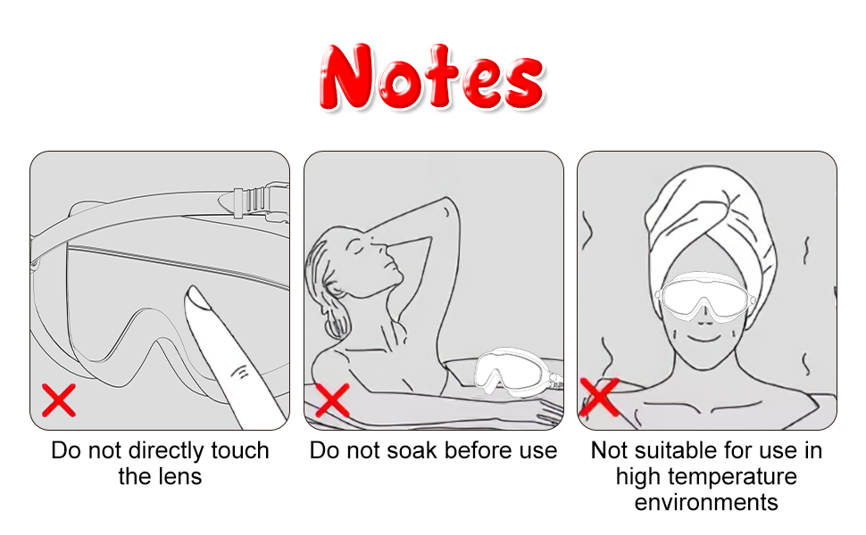 Notes