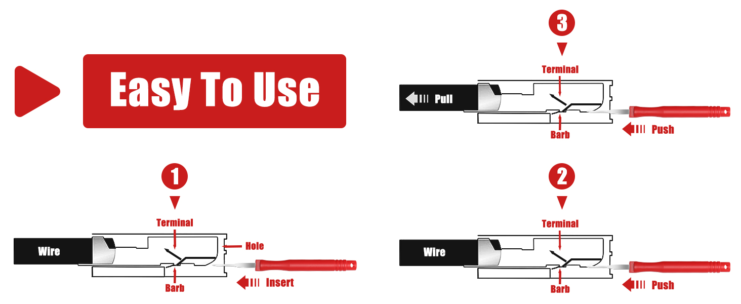 Instructional diagram showing the three steps of inserting and using a connector or tool, with red arrows indicating insertion point and direction.