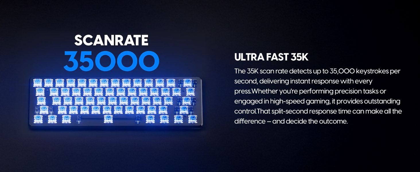 Pulsar PCMK3 HE 60 (ANSI)