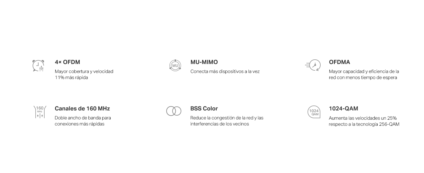 Halo H90X - Sistema Wi-Fi 6 Mesh AX6000 con puerto de 2,5 Gpbs