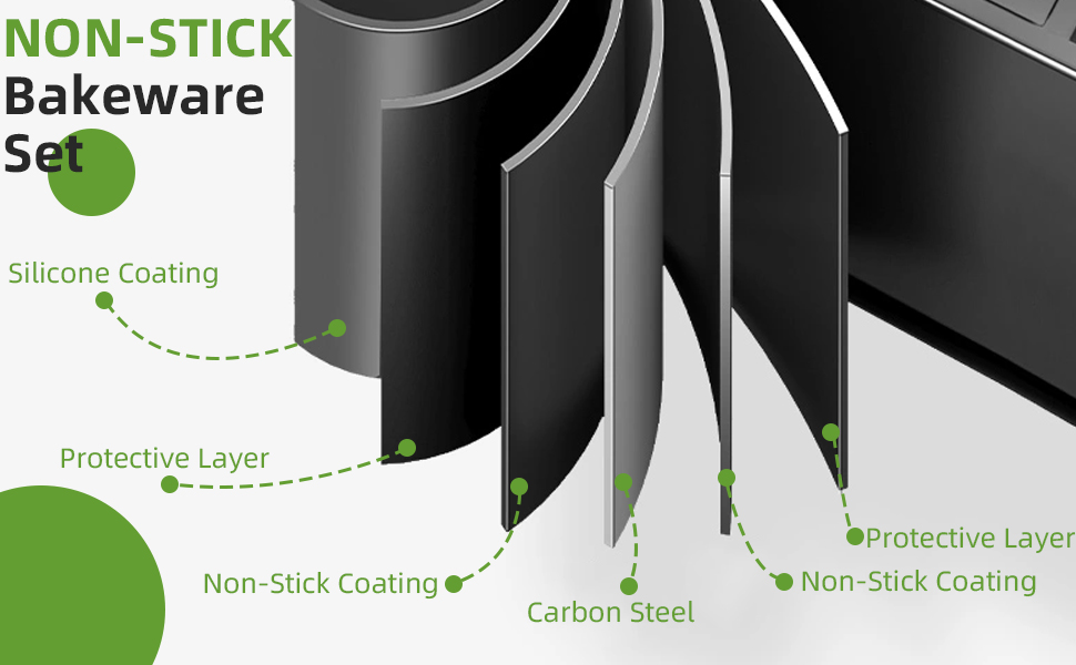 Baking Pans Set