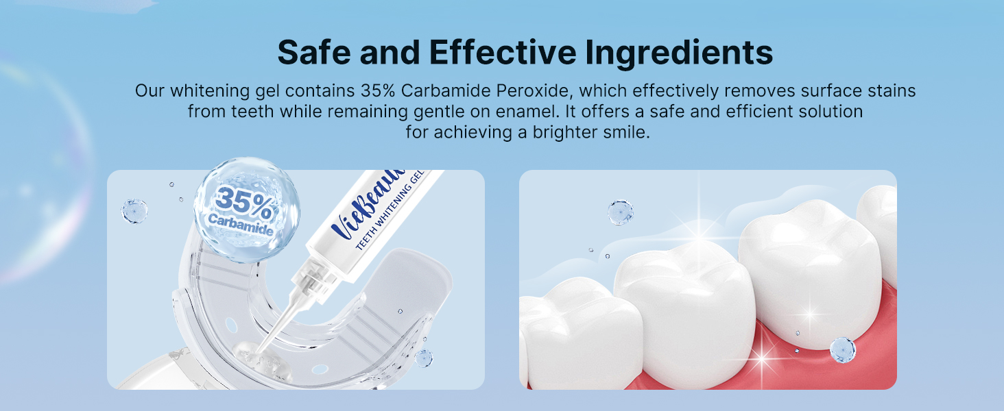 Teeth Whitening