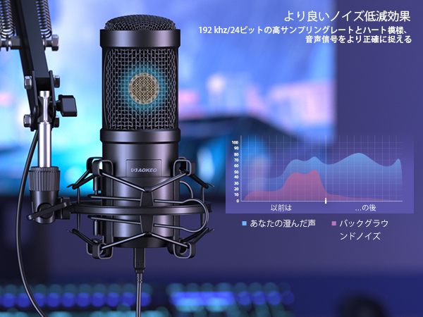 Amazon.co.jp: Aokeo USBマイク コンデンサーマイク PCマイク