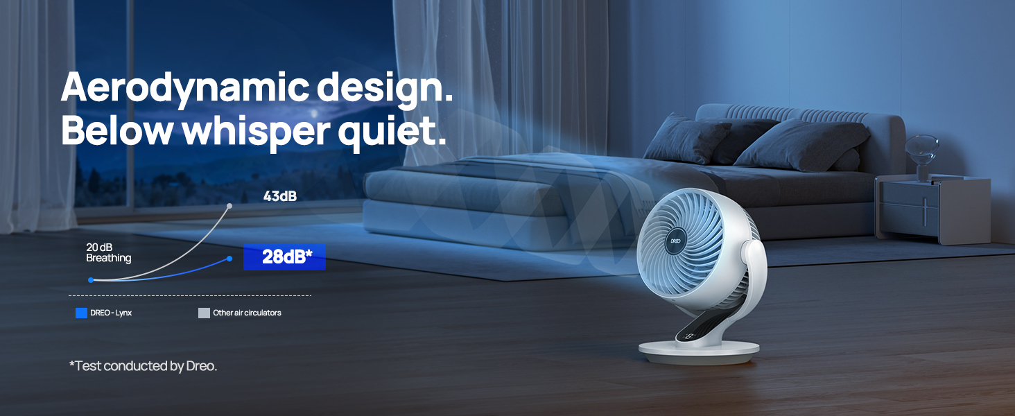 Dreo Oscillating Fan for Bedroom, 9 Inch Quiet Table Fans