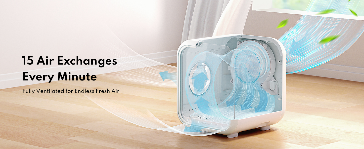 HomeRunPet Drybo Plus Pet Dryer Box for Cats and Small Dogs 360