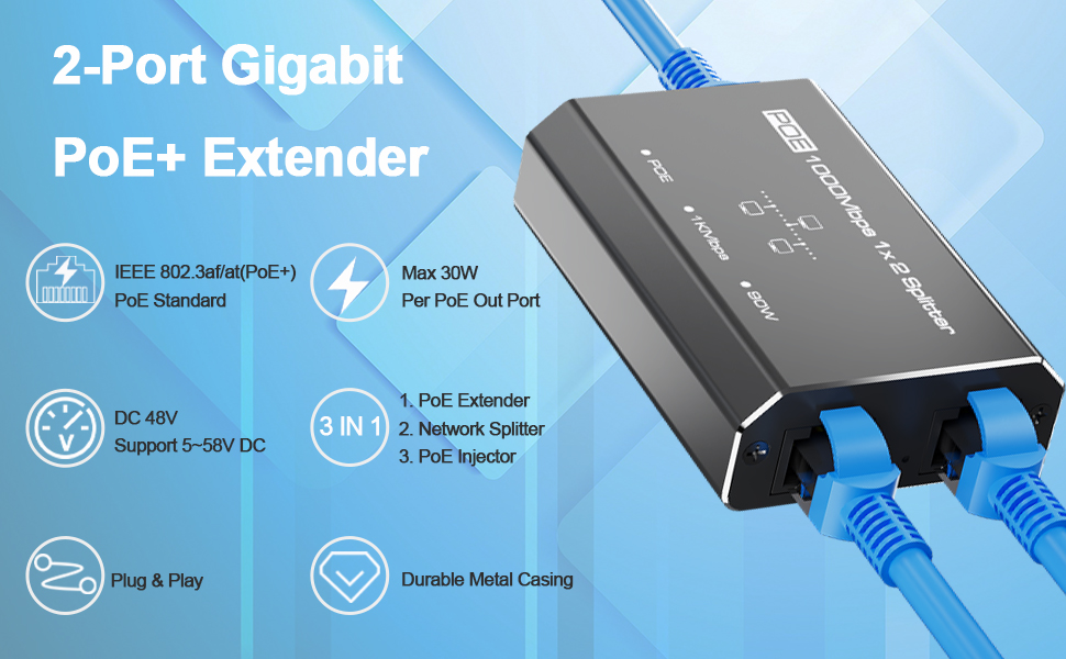 Amazon.com: Gigabit PoE Switch, 2 Port Gigabit Ethernet Switch ...