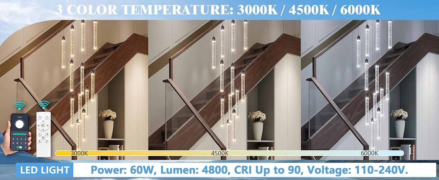 Color Temperature