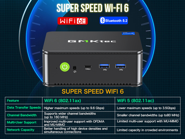 mini pc