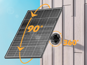 Solar Panel for Security Camera