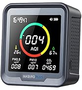 CO2 Monitor, INKBIRDPLUS 6-in-1 Indoor Air Quality Monitor for AQI CO2 Detector PM2.5 PM10 Temper...
