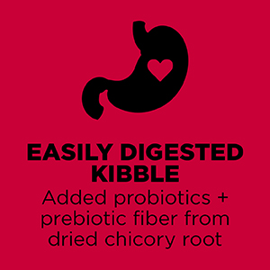 Easily Digested Kibble
