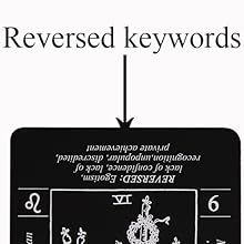 reversed keywords