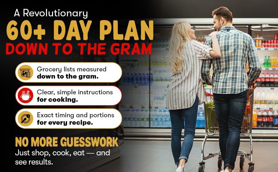 60 Day Plan Down to the Gram