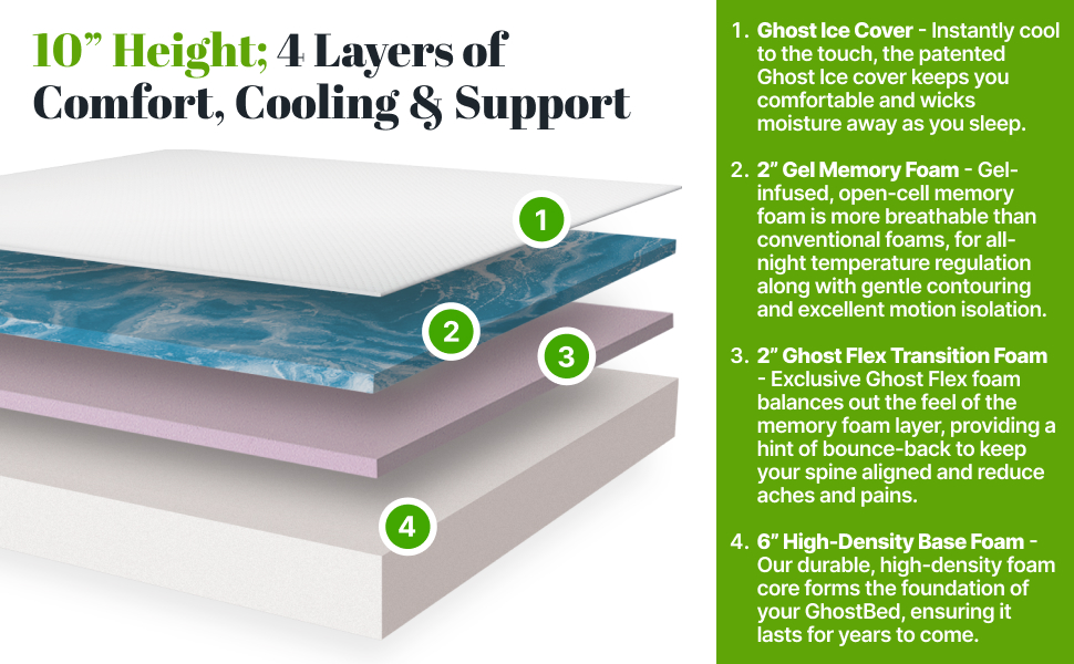 GhostBed Adjustable Bed Frame Power Base with Ultimate Cool