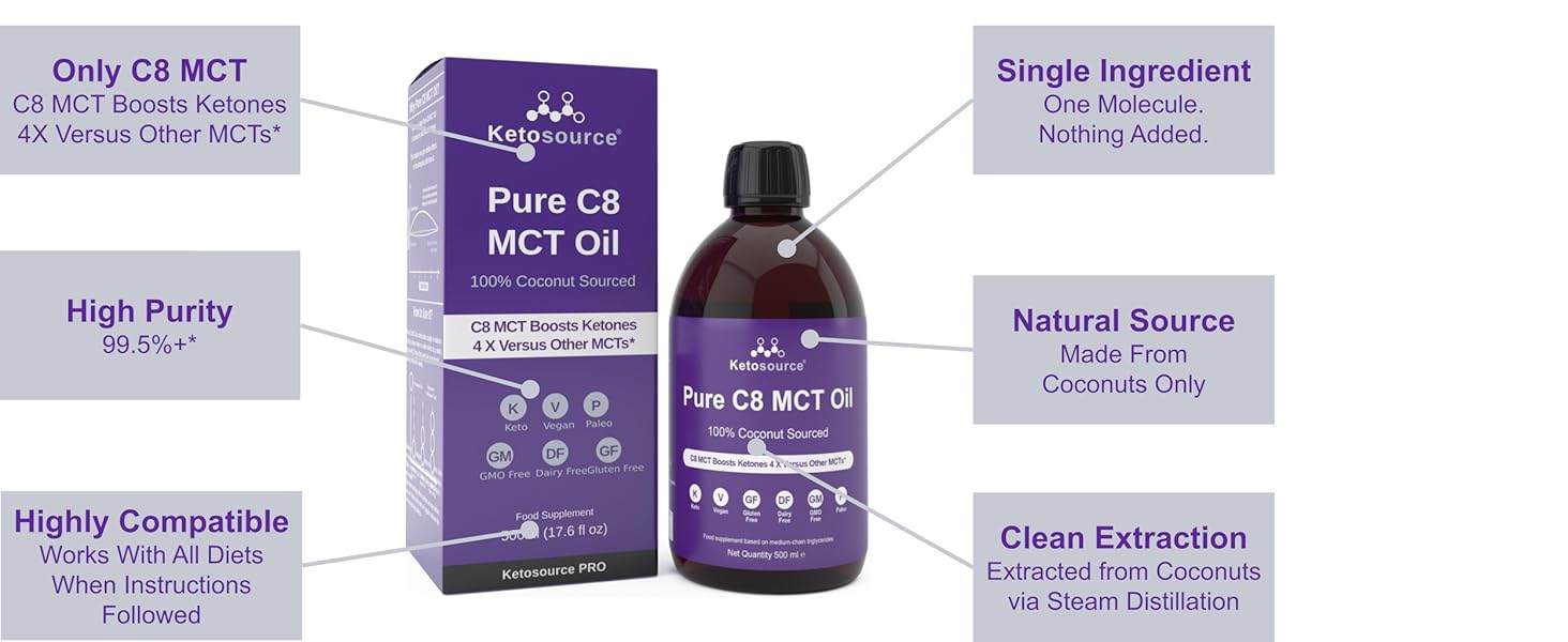 What Pure C8 MCT Oil Contains? High Purity. Works With All Diets. Single Ingredient. Coconuts.