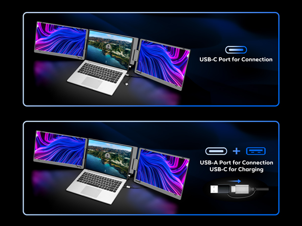 Triple Portable Monitor, ROADOM 14'' FHD 1080P HDR IPS