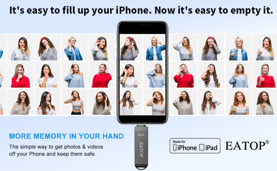 EATOP 1TB Photo Stick for iPhone Flash Drive, USB Memory