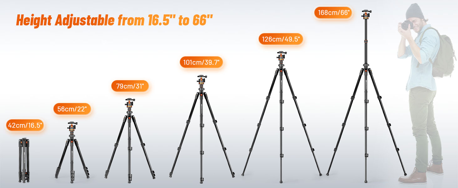 adjustable tripod
