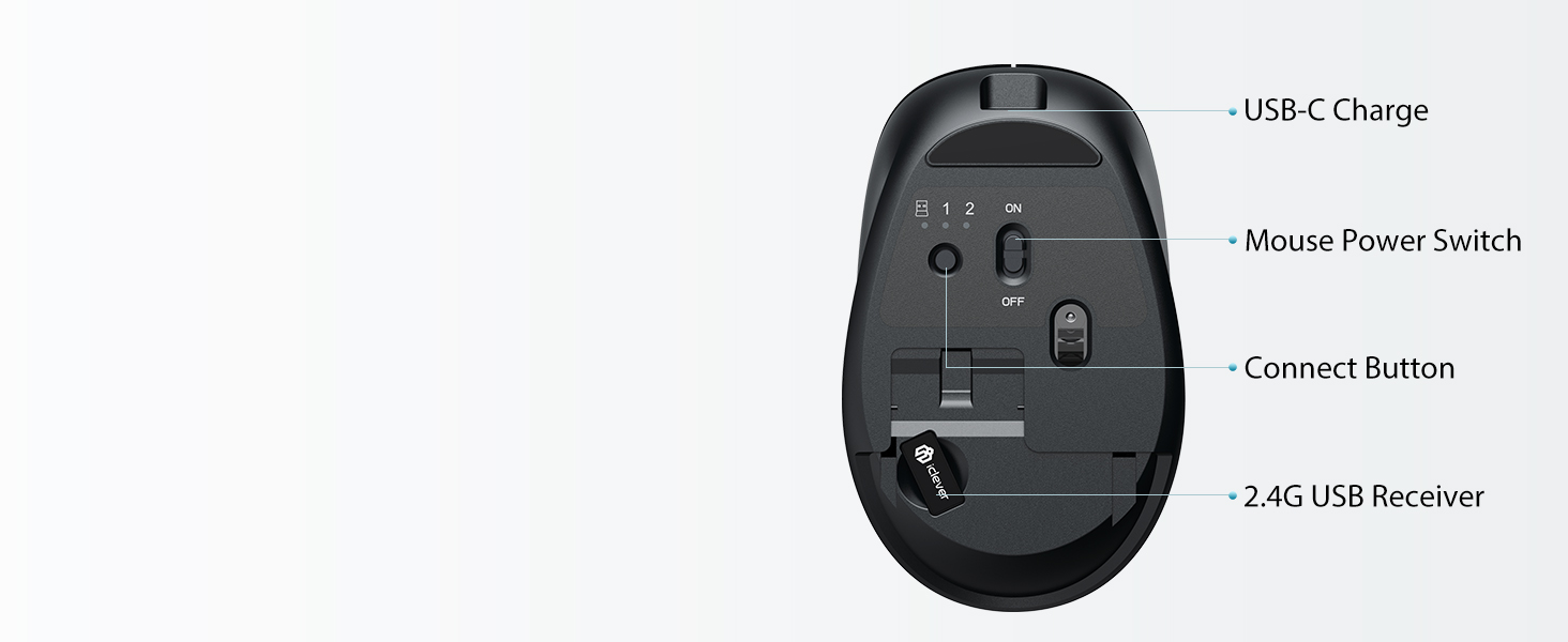 wireless keyboard and mouse set