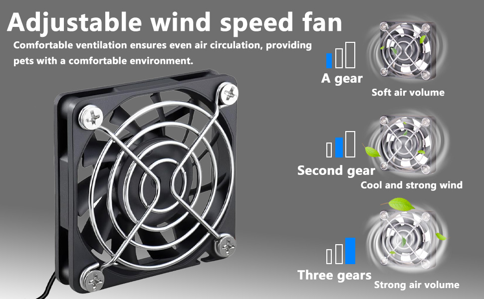adjustable wind speed fan