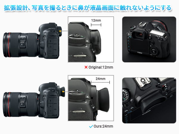 キヤノン EOS 5D MarkⅢ オプション多数！ キヤノン、フルサイズ一眼カメラ「EOS 5D Mark III」 - 価格.com