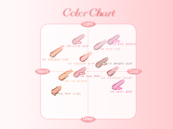 THE PEACH 激レア 黒 パンダ ジェル もも ピーチ スクイーズ THE PEACH 激レア 黒 パンダ ジェル もも ピーチ スクイーズ THE