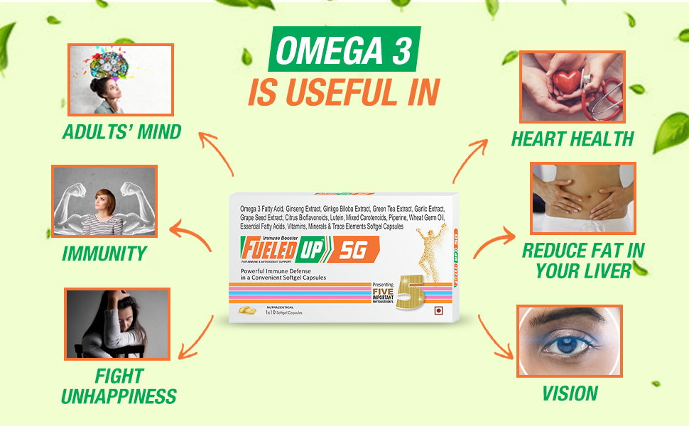 Aries FUELED UP 5G Multivitamin with Omega 3 Fatty Acid, Green Tea and