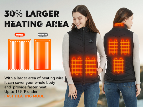 kovnlo heated vest