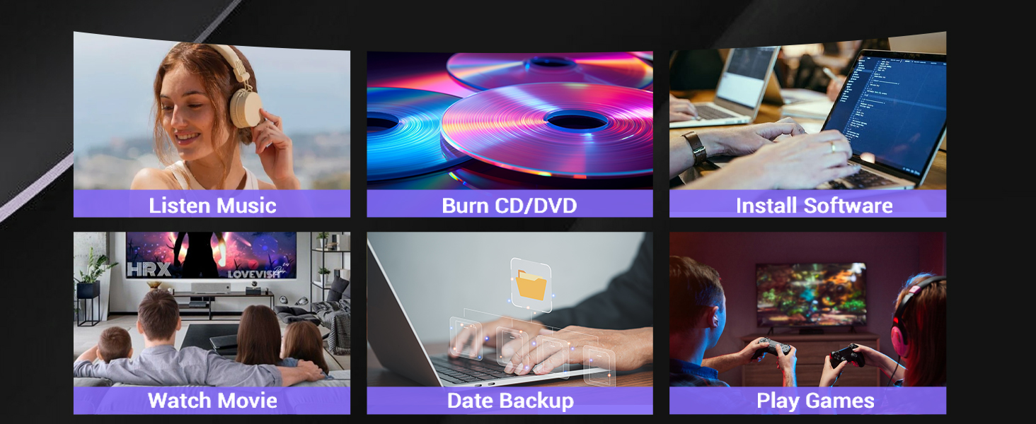 External CD/DVD Drive for Laptop, 7 in 1 USB 3.0 DVD Player Portable , CD ROM External DVD Drive