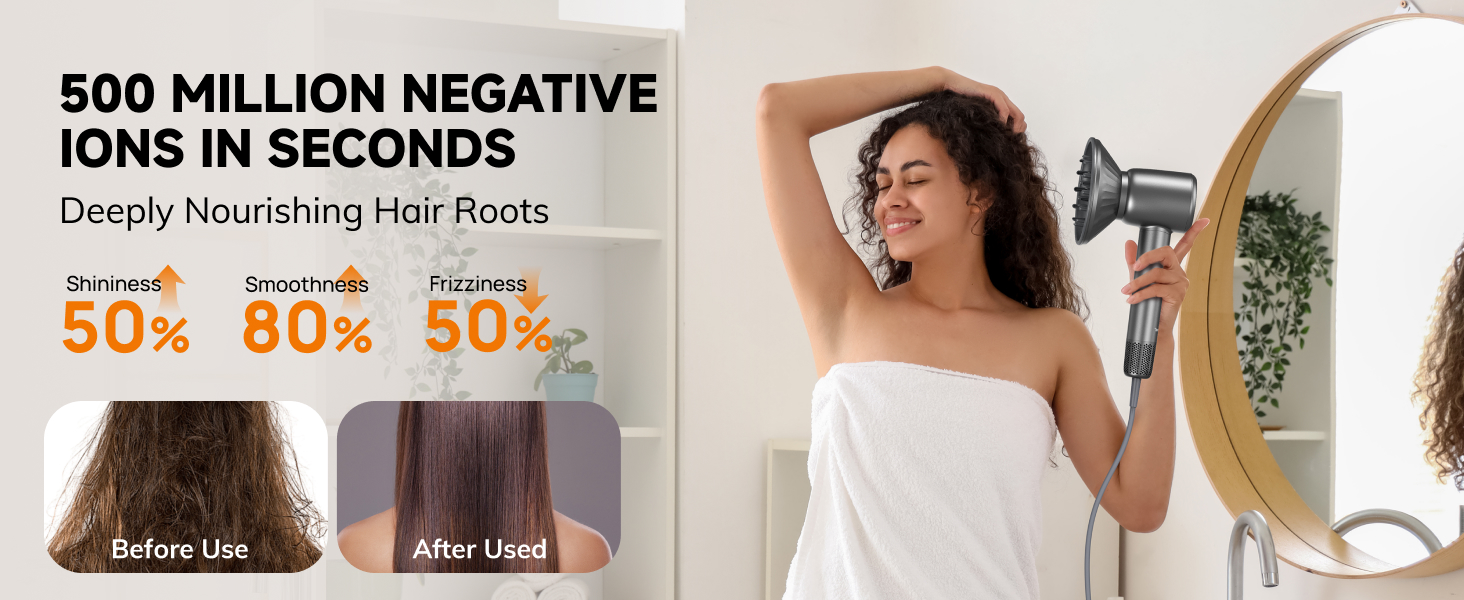 hair dryer diffuser blow travel curly attachment ionic pet professional blower women men quiet ion