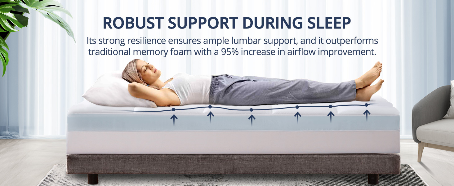 ELEMUSE Extra Firm Mattress Topper Small Double Bed for Back Pain