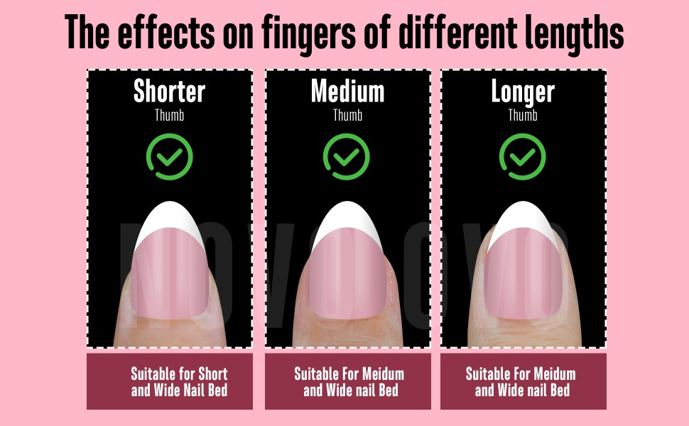 The effects on fingers of different lengths