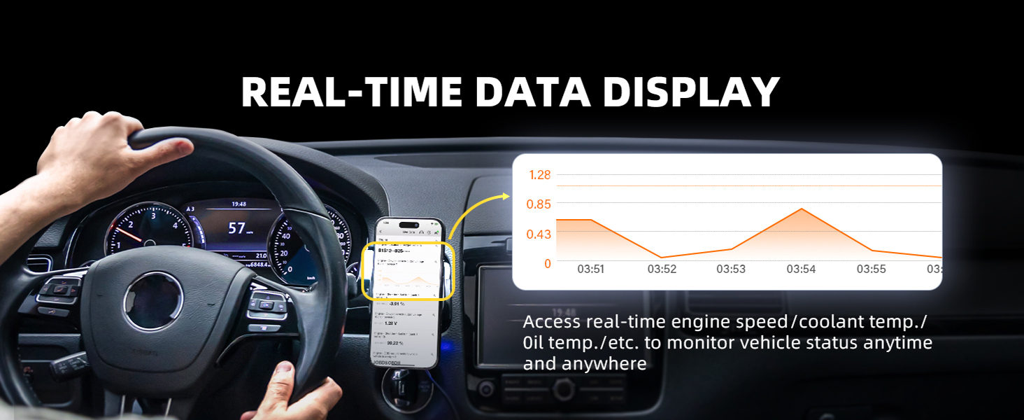 obd2 scanner bluetooth ap2500