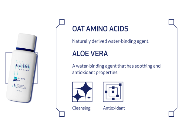 Nu-Derm Foaming Gel Cleanser