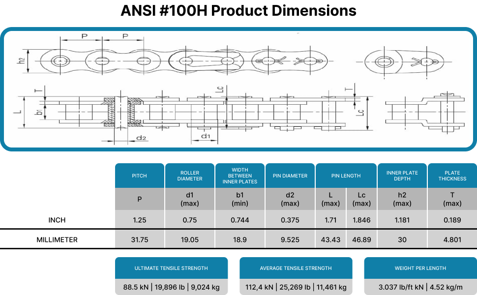 PGN 100 Heavy Duty Roller Chain 10 Feet + 2 Free Connecting Links 100H