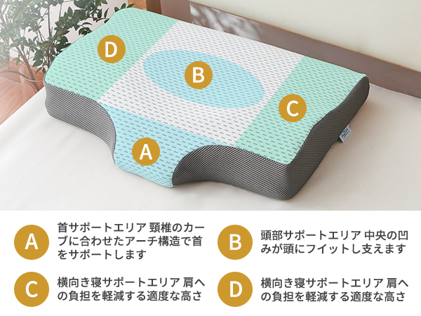 病気がみえる 1.2.4.5.6.7.8.9.10巻セット3巻なし 病気がみえる 1.2.4.5.6.7.8.9.10巻セット3巻なし Amazon.co.jp: